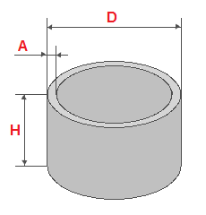 dimensions concrete rings