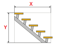 Výpočet kovové schody