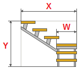 Berechnung der Metall Treppe mit eine Drehung um 90 Grad und Schritte auf Unterstützungen