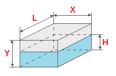 Kalkuli la volumeno de fluido en rektangula ujo