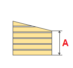 Online berekening van de hoeveelheid bouwstoffen voor horizontale gevelbekleding