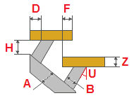 Perhitungan tangga logam dengan pergantian 180 derajat