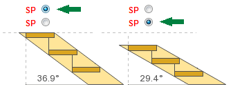 Cálculo de escaleras directas metal con zigzag de cuerda