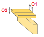 Calcolo di materiali da costruzione per il dispositivo pavimento in legno