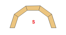 Pagkalkula ng mga segment para sa isang arko