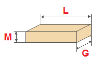 Calculation of brick fence