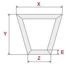 Cálculo dos ângulos trapezoidais ao cortar um tubo de perfil.