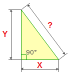 Mga diagonal ng calculator