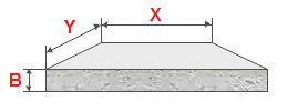 Die Berechnung der Bodenplatte