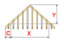 Výpočet valbové střechy