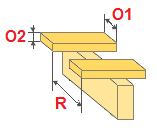 Cálculo do tellado materiais cadeira