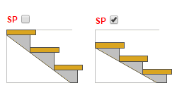 Apskaičiavimas tiesios laiptų su tašai matmenų