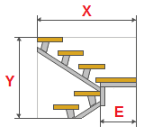 支持体上のターン180度のステージを有する金属階段の計算