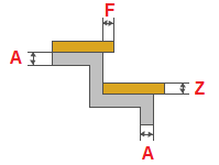 Itungan tangga logam jeung zigzag 90-gelar jeung bowstring