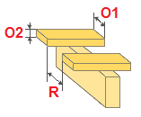 Cálculo de materiales para techos para tejados inclinados