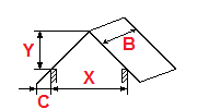 Cálculo do telhado de duas águas