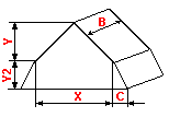 的計算折線型屋頂