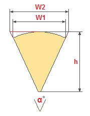 Cálculo umi dimensión escalera espiral rehegua