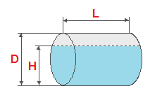 Berechnung des Volumens des Behälters