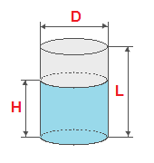 Cálculo volumen barril rehegua